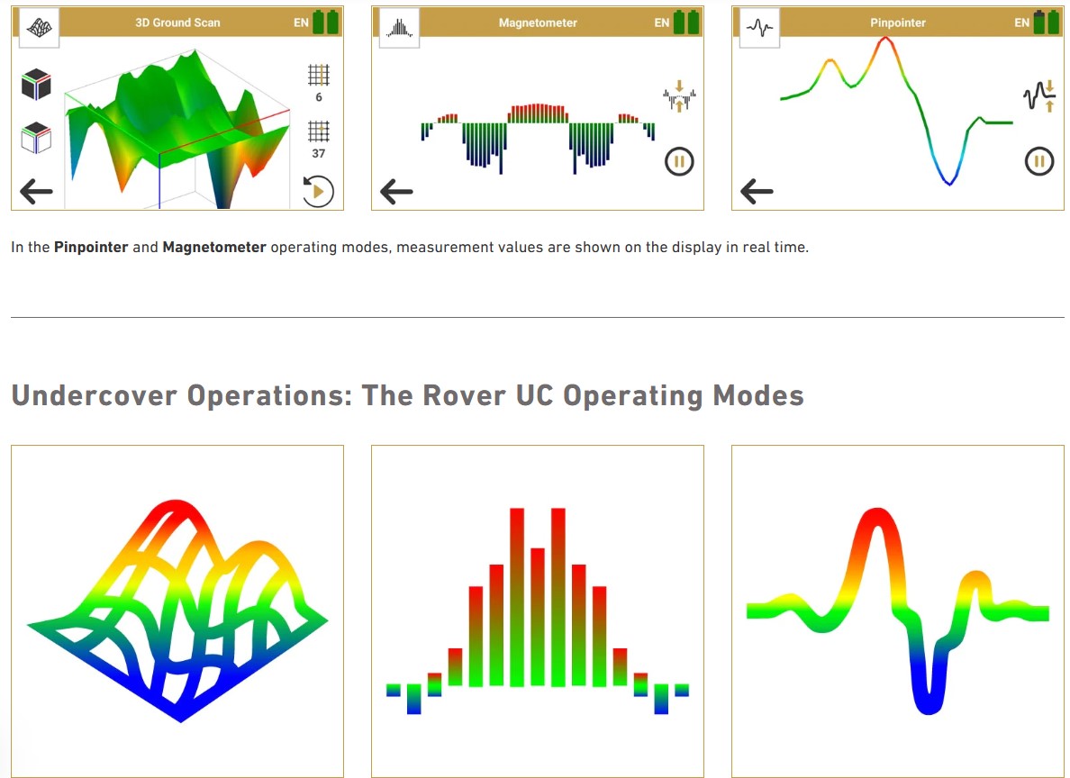 modalità di scansioni possibili con Rover UC