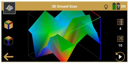 Okm delta Ranger modalità 3D ground Scan